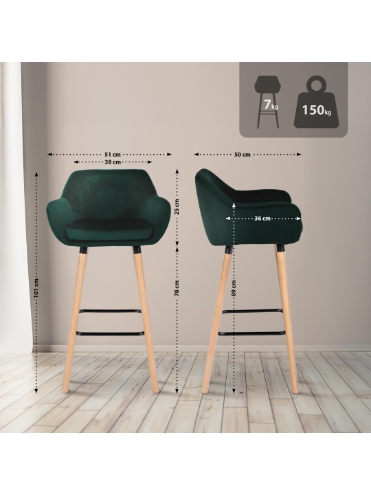 2 db bárszék készlet Grant velvet, zöld