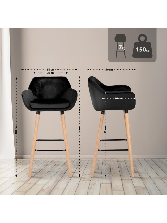 2 db bárszék készlet Grant velvet, fekete