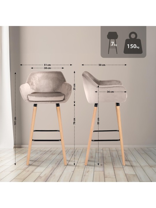 2 db bárszék készlet Grant velvet, krém 2 db bárszék készlet Grant velvet, krém