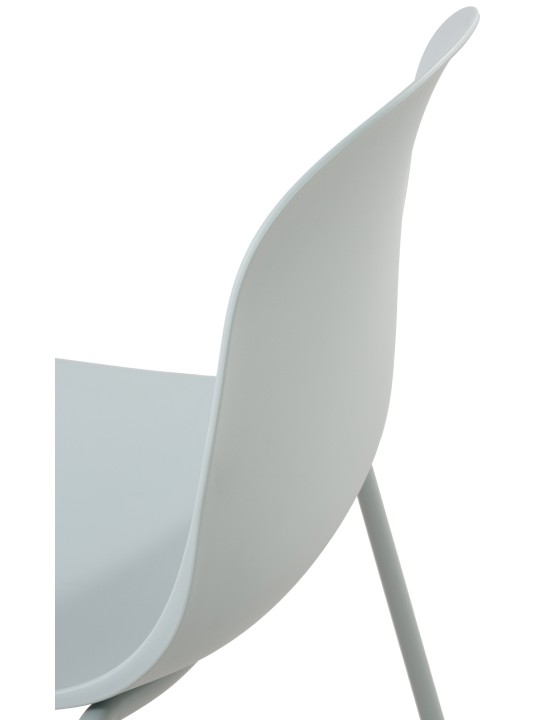 2 db Hardin székből álló készlet, türkiz 2 db Hardin székből álló készlet, türkiz