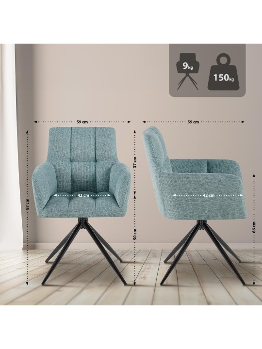 2 db Jonah szövet étkezőszékből álló készlet, türkiz